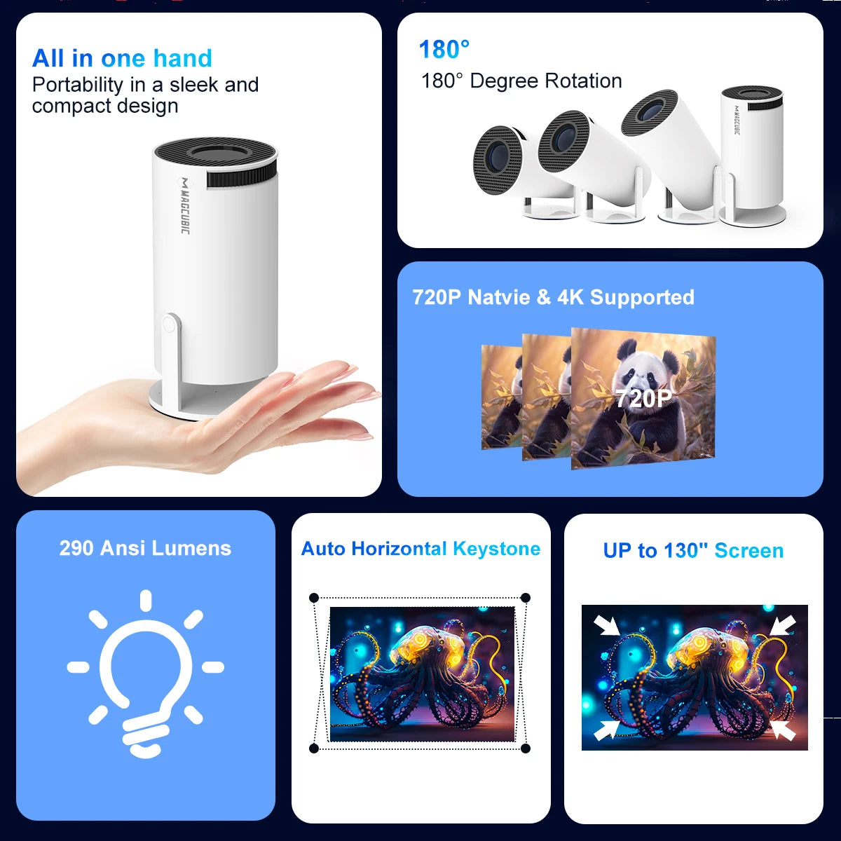 Magcubic HY300 Pro 4K Projector – Android 11 WiFi6 Portable Home Cinema with 290ANSI and BT5.0