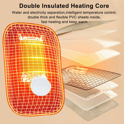 Electric Rechargeable Hot Water Hand Warmer – Fast Heating Soft Winter Comfort