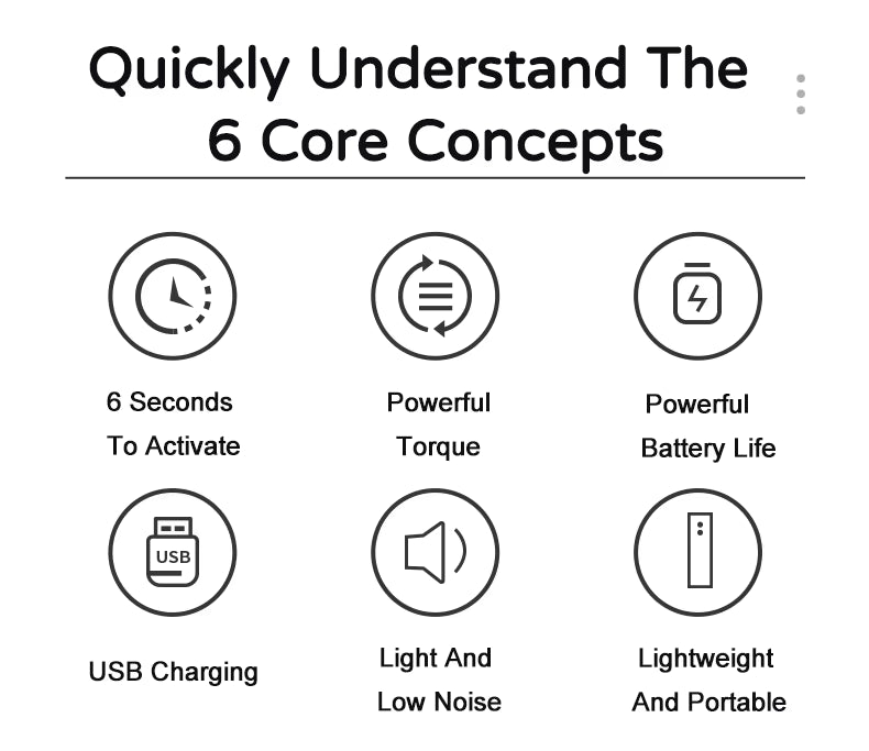 Electric Automatic Wine Bottle Opener – Rechargeable Corkscrew with One-Click Operation