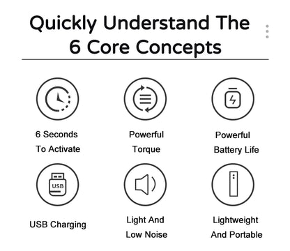 Electric Automatic Wine Bottle Opener – Rechargeable Corkscrew with One-Click Operation